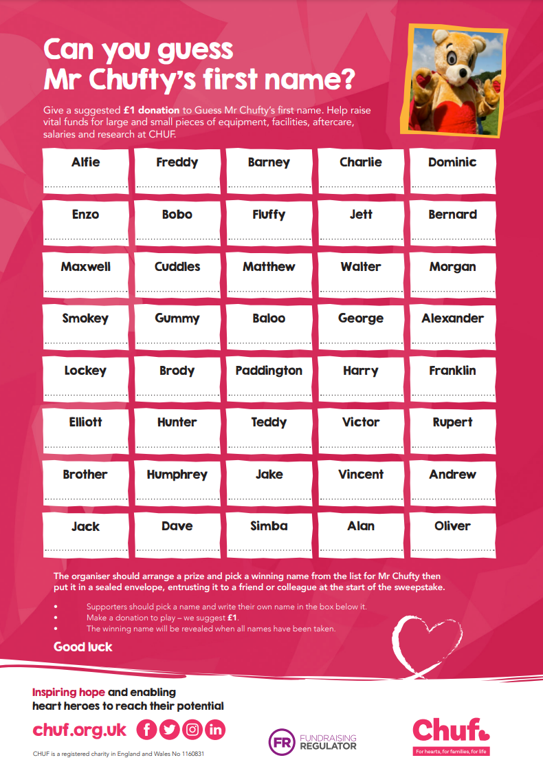 Fundraising Game- Guess Mr Chufty's Name 