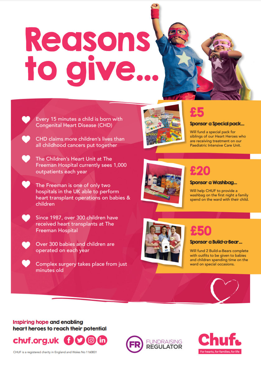 Reasons To Give Poster