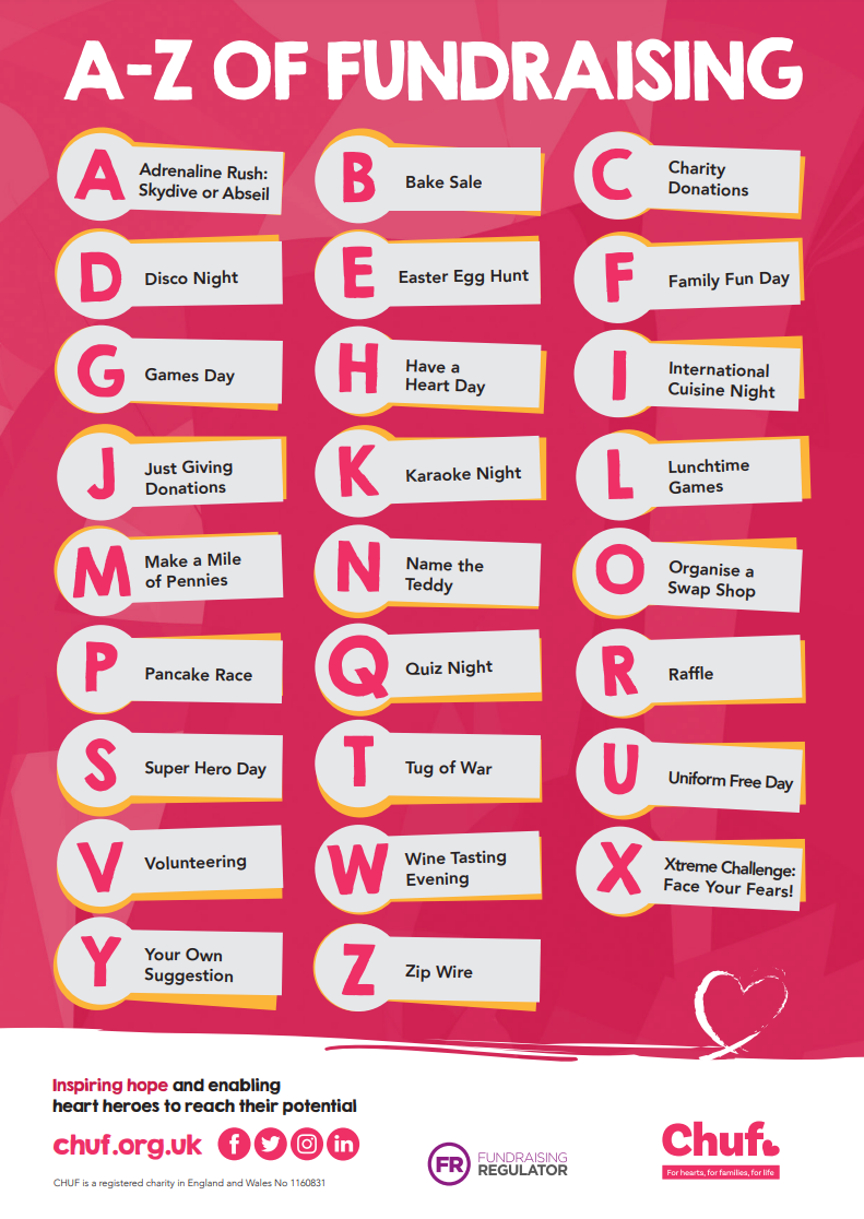 A-Z Fundraising Ideas 